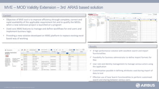 © AIRBUS S.A.S. All rights reserved. Confidential and proprietary document.
Context
• Objective of MVE tool is to improve efficiency through complete, correct and
rapid availability of the applicable requirement list and to qualify the MODs
when a new extension project is launched on a program
• Used core ARAS features to manage and define workflows for end users and
implement business logic.
• Providing a new solution developed on ARAS platform to replace existing excel
based way of working
Results
 A high performance solution with excellent search and import
functionalities.
 Feasibility for business administrator to define import formats for
files
 User role and Identity management to manage various actors using
the application
 Customization possible in defining attributes used during import of
data to tool
 Effective use of Save Search functionalities to perform customised
search and sharing between various users.
MVE – MOD Validity Extension – 3rd ARAS based solution
 