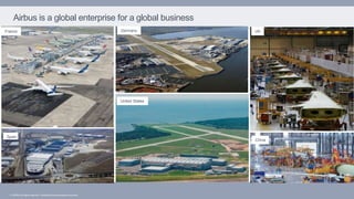 © AIRBUS all rights reserved. Confidential and proprietary document.© AIRBUS all rights reserved. Confidential and proprietary document.
Airbus is a global enterprise for a global business
UKGermany
China
United States
Spain
France
 