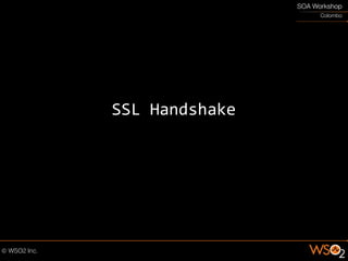 SSL Handshake
 