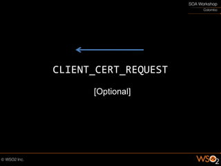 CLIENT_CERT_REQUEST
      [Optional]
 