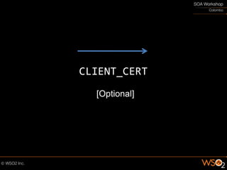 CLIENT_CERT
  [Optional]
 