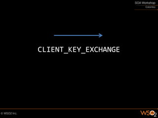 CLIENT_KEY_EXCHANGE
 