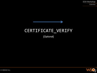 CERTIFICATE_VERIFY
       [Optional]
 