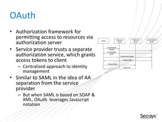 OAuth
• Authorization framework for
permitting access to resources via
authorization server
• Service provider trusts a separate
authorization service, which grants
access tokens to client
– Centralized approach to identity
management
• Similar to SAML in the idea of AA
separation from the service
provider
– But when SAML is based on SOAP &
XML, OAuth leverages Javascript
notation
 