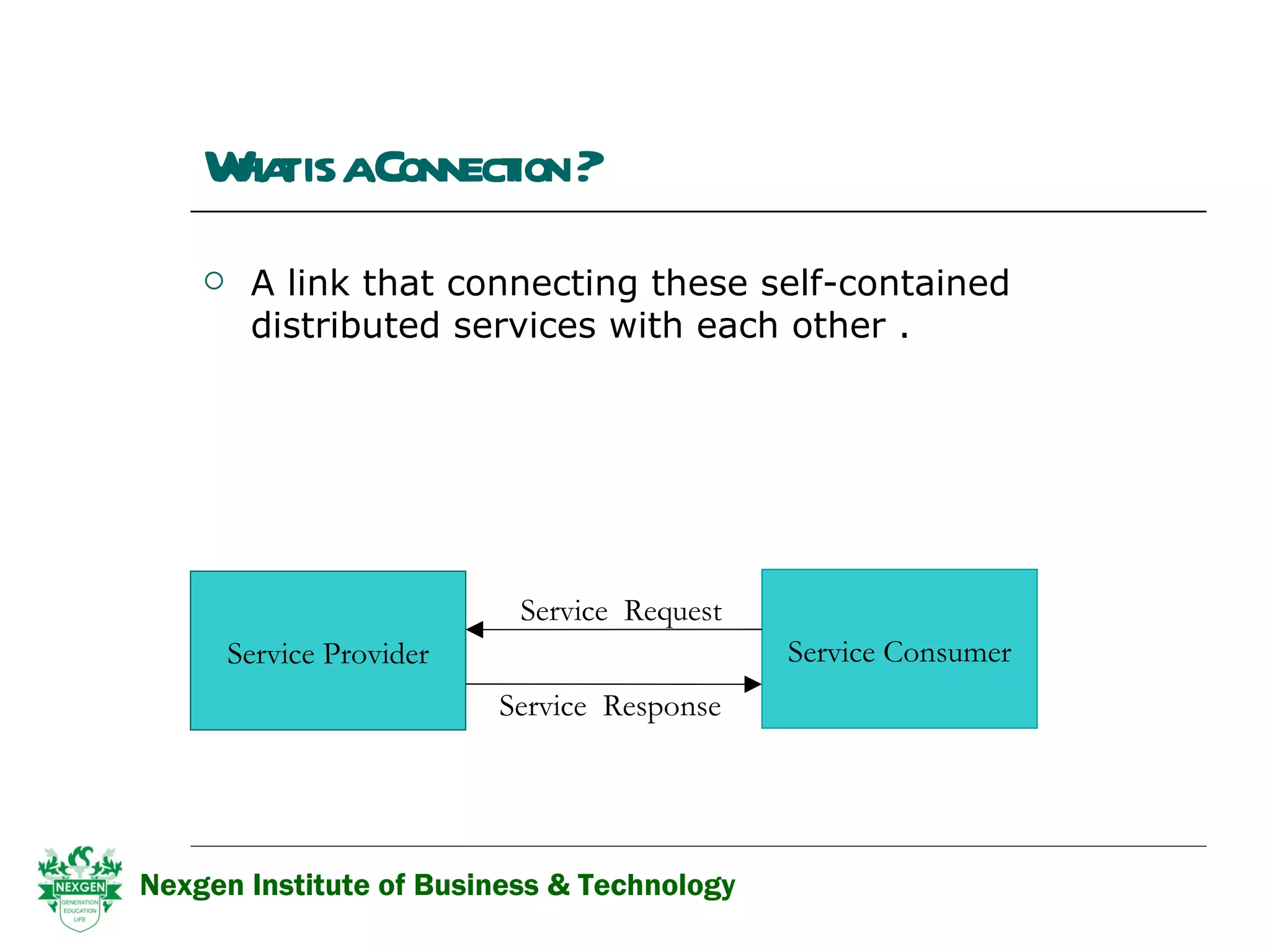 What is a Connection ? A link that connecting these self-contained distributed services with each other . Service Consumer Service Provider Service  Response Service  Request Nexgen Institute of Business & Technology 