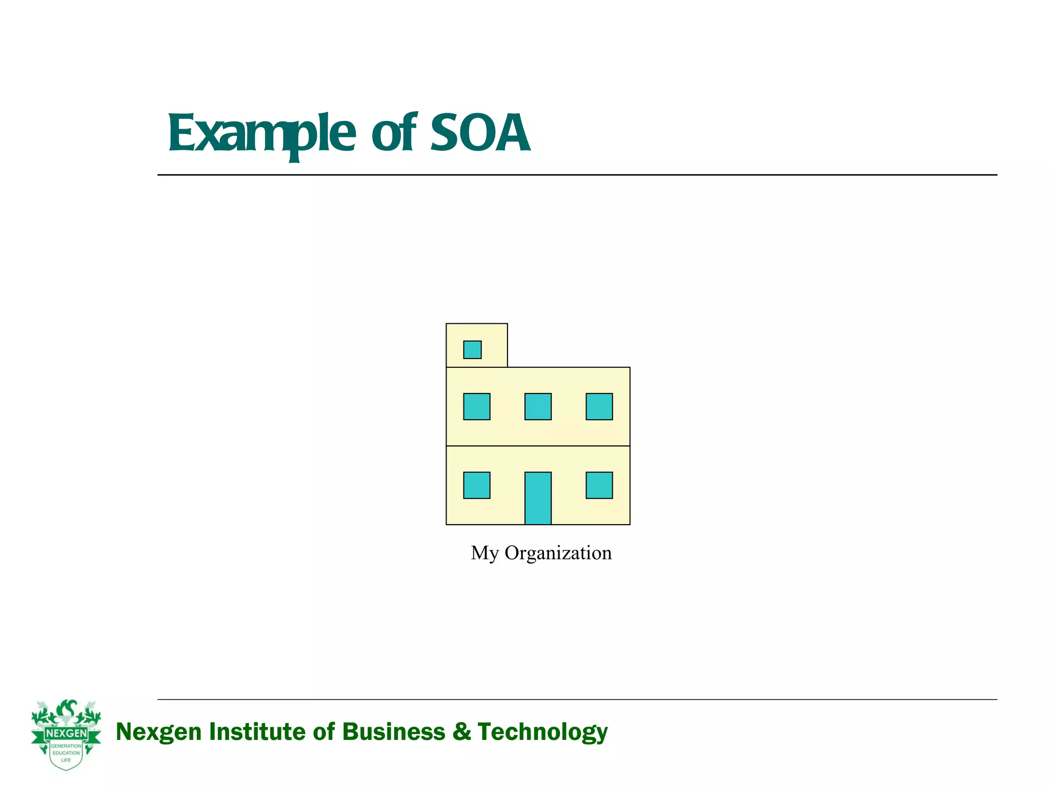 Example of SOA Nexgen Institute of Business & Technology My Organization 