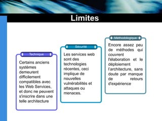 LimitesTechniqueCertains anciens systèmes demeurent difficilement compatibles avec les Web Services, et donc ne peuvent s'inscrire dans une telle architectureMéthodologiqueEncore assez peu de méthodes qui couvrent l'élaboration et le déploiement l’architecture, sans doute par manque de retours d'expérienceSécuritéLes services web sont des technologies récentes, ceci implique de nouvelles vulnérabilités et attaques ou menaces.