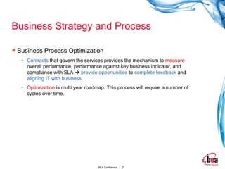 Business Strategy and Process Business Process Optimization Contracts  that govern the services provides the mechanism to  measure   overall performance, performance against key business indicator, and compliance with SLA     provide opportunities  to  complete feedback  and  aligning IT with business . Optimization  is multi year roadmap. This process will require a number of cycles over time. 
