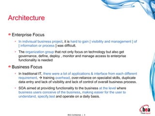 Architecture Enterprise Focus In indivisual business project , it is  hard to gain [ visibility and management ] of [ information or process  ] was difficult. The  organization group  that not only focus on technology but also get governance, define, deploy , monitor and manage access to enterprise functionality is needed  Business Focus In traditional IT,  there were a lot of applications & interface from each different requirement .    training  overhead , over-reliance on specialist skills, duplicate data entry and lack of visibility and lack of control of overall business process. SOA aimed at providing functionality to the business  at the level  where  business users conceive of the business ,  making easier for the user to understand, specify,test  and operate on a daily basis.  