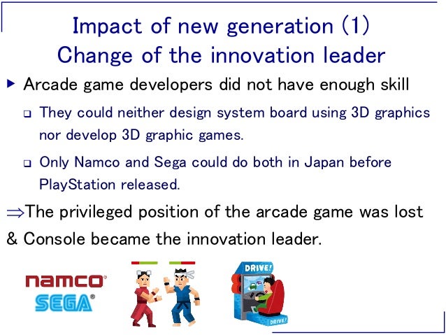 Jrc Seminar History Of Video Game Industry Jrc Seminar History Of Video Game Industry