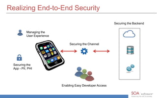 Realizing End-to-End Security 
Managing the 
User Experience 
Securing the 
App - PII, PHI 
Securing the Channel 
Enabling Easy Developer Access 
Securing the Backend 
 
