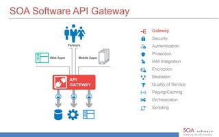 SOA Software API Gateway 
Gateway 
Security 
Authentication 
Protection 
IAM Integration 
Encryption 
Mediation 
Quality of Service 
Paging/Caching 
Orchestration 
Scripting 
 