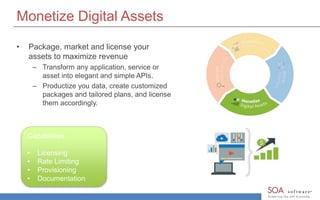 Monetize Digital Assets 
• Package, market and license your 
assets to maximize revenue 
– Transform any application, service or 
asset into elegant and simple APIs. 
– Productize you data, create customized 
packages and tailored plans, and license 
them accordingly. 
Capabilities 
• Licensing 
• Rate Limiting 
• Provisioning 
• Documentation 
 