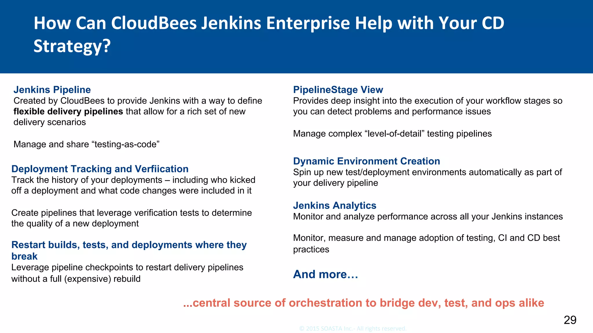 29	©	2015	SOASTA	Inc.-	All	rights	reserved.	
How	Can	CloudBees	Jenkins	Enterprise	Help	with	Your	CD	
Strategy?	
29
PipelineStage View
Provides deep insight into the execution of your workflow stages so
you can detect problems and performance issues
Manage complex “level-of-detail” testing pipelines
Jenkins Pipeline
Created by CloudBees to provide Jenkins with a way to define
flexible delivery pipelines that allow for a rich set of new
delivery scenarios
Manage and share “testing-as-code”
Dynamic Environment Creation
Spin up new test/deployment environments automatically as part of
your delivery pipeline
Deployment Tracking and Verfiication
Track the history of your deployments – including who kicked
off a deployment and what code changes were included in it
Create pipelines that leverage verification tests to determine
the quality of a new deployment
Jenkins Analytics
Monitor and analyze performance across all your Jenkins instances
Monitor, measure and manage adoption of testing, CI and CD best
practicesRestart builds, tests, and deployments where they
break
Leverage pipeline checkpoints to restart delivery pipelines
without a full (expensive) rebuild
...central source of orchestration to bridge dev, test, and ops alike
And more…
 