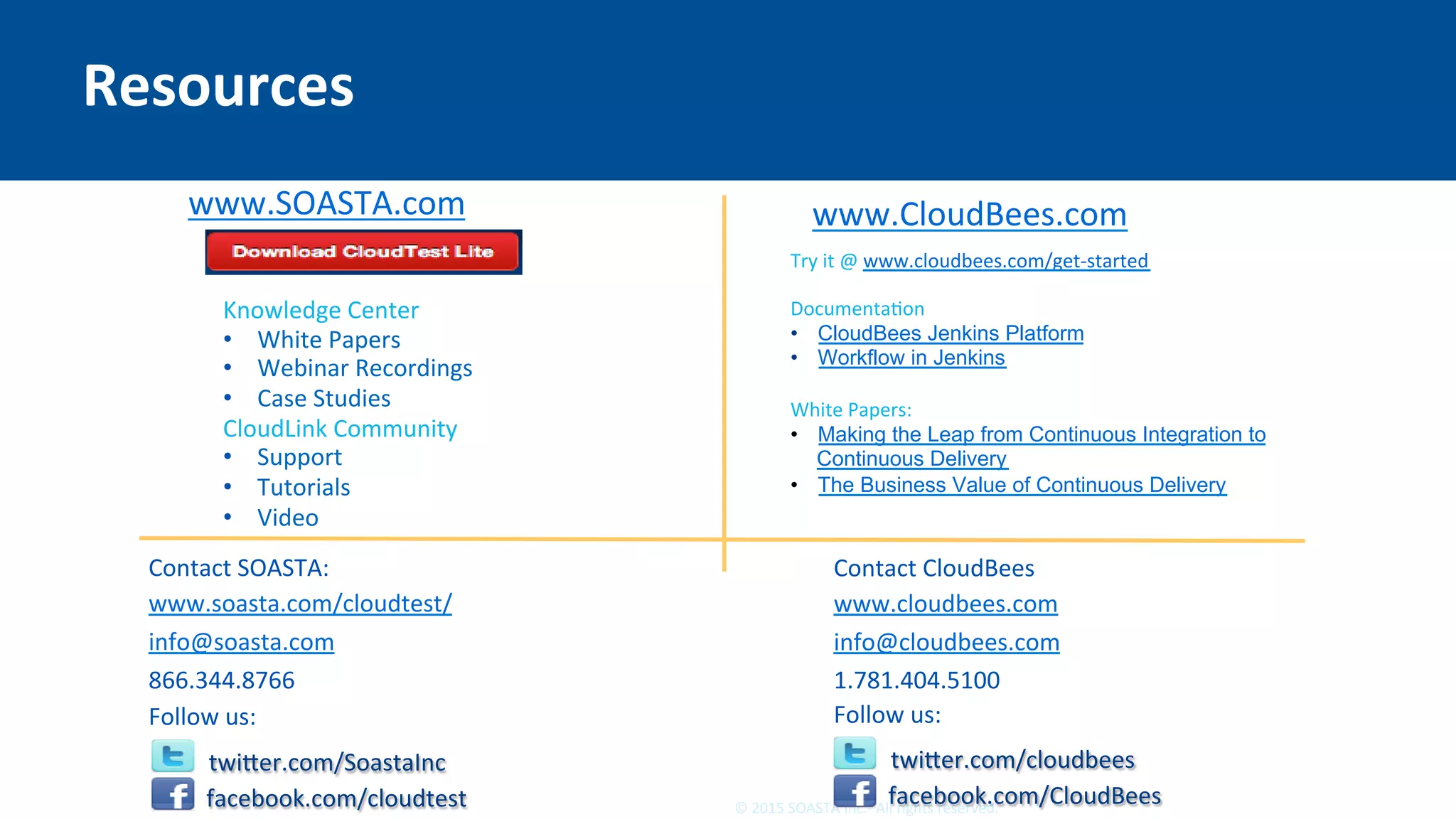 41	©	2015	SOASTA	Inc.-	All	rights	reserved.	
Resources	
Contact	SOASTA:	
www.soasta.com/cloudtest/	
info@soasta.com	
866.344.8766	
Follow	us:	
twiOer.com/SoastaInc	
facebook.com/cloudtest	
Knowledge	Center	
•  White	Papers	
•  Webinar	Recordings	
•  Case	Studies	
CloudLink	Community	
•  Support	
•  Tutorials	
•  Video	
	
Contact	CloudBees	
www.cloudbees.com	
info@cloudbees.com	
1.781.404.5100	
Follow	us:	
twiOer.com/cloudbees	
facebook.com/CloudBees	
www.SOASTA.com	
	
www.CloudBees.com	
	Try	it	@	www.cloudbees.com/get-started	
	
Documenta]on	
•  CloudBees Jenkins Platform
•  Workflow in Jenkins
White	Papers:	
•  Making the Leap from Continuous Integration to
Continuous Delivery
•  The Business Value of Continuous Delivery
	
	
 
