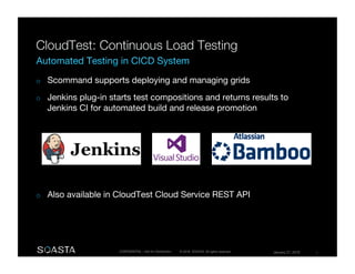 © 2016 SOASTA. All rights reserved.
 January 27, 2016
 7
CONFIDENTIAL – Not for Distribution
o  Scommand supports deploying and managing grids
o  Jenkins plug-in starts test compositions and returns results to
Jenkins CI for automated build and release promotion
o  Also available in CloudTest Cloud Service REST API
 