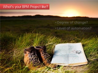 What‘s your BPM Project like?



                                • Degree of change?
                                • Level of automation?
 