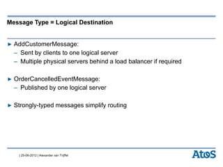 | 25-06-2012 | Alexander van Trijffel
Message Type = Logical Destination
▶ AddCustomerMessage:
– Sent by clients to one logical server
– Multiple physical servers behind a load balancer if required
▶ OrderCancelledEventMessage:
– Published by one logical server
▶ Strongly-typed messages simplify routing
 