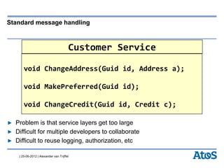 | 25-06-2012 | Alexander van Trijffel
Standard message handling
▶ Problem is that service layers get too large
▶ Difficult for multiple developers to collaborate
▶ Difficult to reuse logging, authorization, etc
Customer Service
void ChangeAddress(Guid id, Address a);
void MakePreferred(Guid id);
void ChangeCredit(Guid id, Credit c);
 