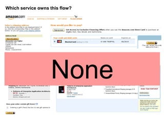 | 25-06-2012 | Alexander van Trijffel
Which service owns this flow?
None
 