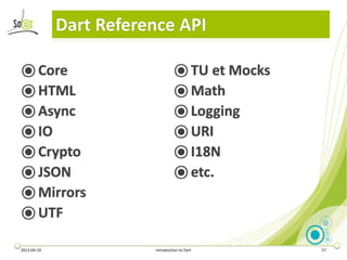 Dart Reference API

⦿ Core                            ⦿ TU et Mocks
⦿ HTML                            ⦿ Math
⦿ Async      ...