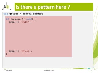 Is there a pattern here ?
var grades = school.grades;

 if (grades != null) {
   tree += '<ul>';




      tree += '</ul>'...