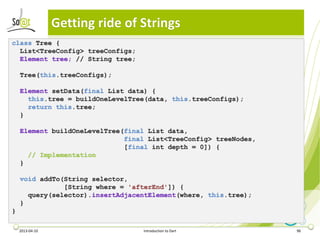 Getting ride of Strings
class Tree {
  List<TreeConfig> treeConfigs;
  Element tree; // String tree;

    Tree(this.treeCo...