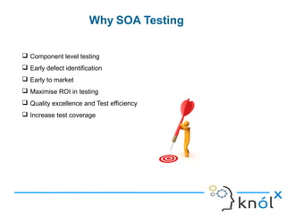Why SOA Testing
4
 Component level testing
 Early defect identification
 Early to market
 Maximise ROI in testing
 Quality excellence and Test efficiency
 Increase test coverage
 