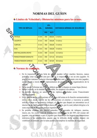 NORMAS DEL GUÍON
  Límites de Velocidad y Distancias mínimas para las armas.

                                           VEL.
        TIPO DE RÉPLICA          CAL.     MÁXIMA         DISTANCIA MÍNIMA DE SEGURIDAD

                                         FPS     M/S

PISTOLA                          6 mm     350   100,58   5 metros

ESCOPETA                         6 mm     350   106,68   5 metros

SUBFUSIL                         6 mm     350   106,68   5 metros

FUSIL                            6 mm     350   106,68   5 metros

AMETRALLADORA APOYO              6 mm     400   121,92   15 metros

FRANCOTIRADOR SEMIAUTO           6 mm     450   137.16   20 metros

FRANCOTIRADOR CERROJO            6 mm     550   167,64   30 metros



  Normas de conducta.

         En la trayectoria de una bola de airsoft pueden influir muchos factores, nunca
            podemos estar seguros al cien por cien de si impactamos o no en otro jugador. Si
            pese a esto tenemos cualquier discrepancia sobre este u otro punto con otro jugador,
            se canalizará a través de los representantes de grupo y de los organizadores de la
            partida.
           No se puede “eliminar por voz”, se deberá apuntar y dispara en zonas bajas (botas).
           Deben evitarse, en la medida de lo posible, los disparos a la cabeza.
           Se prohíbe disparar en automático las réplicas asimiladas como Francotirador
            Semiautomático.
           En el interior de las edificaciones se hará uso del arma en la función semiautomático
            (tiro a tiro), desde interior de las edificaciones al exterior y viceversa se podrá
            utilizar el arma en automático (ráfaga), el jugador que dispare en automático en el
            interior de las edificaciones deberá darse por muerto, por lo cual, deberá dirigirse a la
            zona asignada de Respawn para su regeneración.
           Se prohíbe disparar por huecos naturales o provocados de tabiques, puertas,
            muros..etc, los cuales sean de dimensiones inferiores a la del 50% del cuerpo del
            jugador, esto es debido a que el jugador que dispare por los huecos con dimensiones
            inferiores a los establecidos, puesto que le dificulta dicha acción, dispare sin
            visibilizar al contrario, por lo tanto pudiera incumplirse la medidas de seguridad.
 
