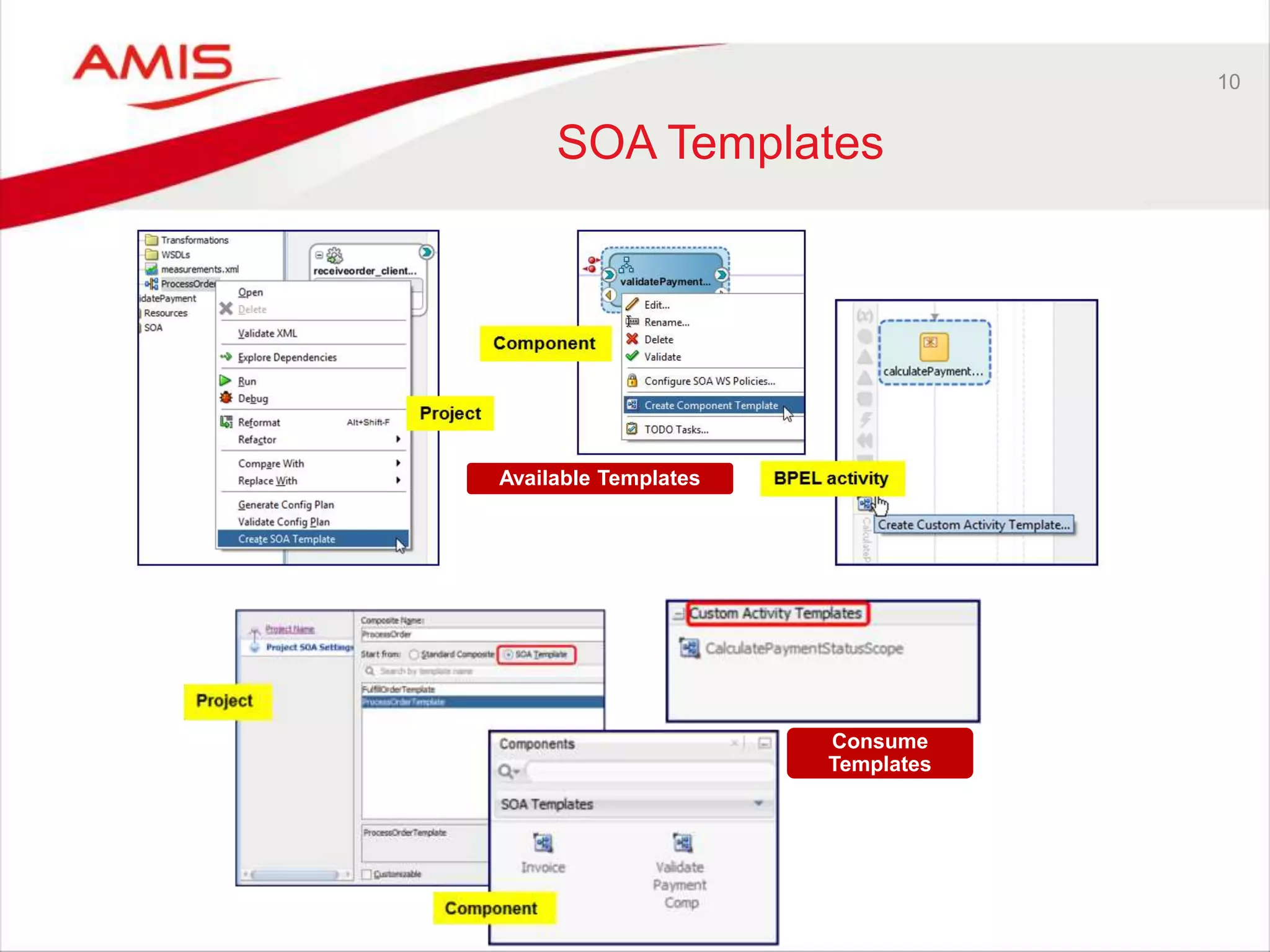 10
SOA Templates
Available Templates
Consume
Templates
 