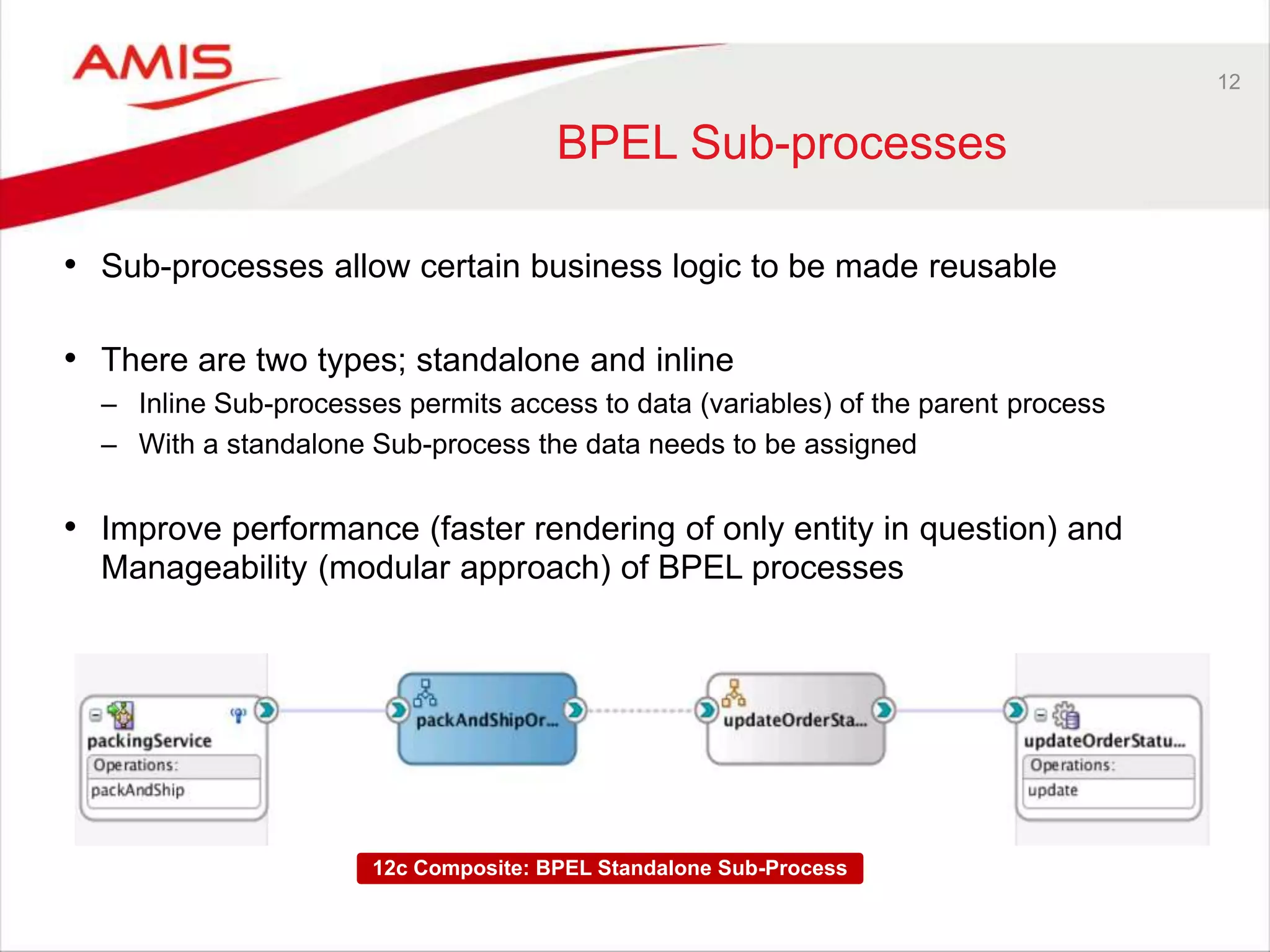 12
BPEL Sub-processes
• Sub-processes allow certain business logic to be made reusable
• There are two types; standalone and inline
– Inline Sub-processes permits access to data (variables) of the parent process
– With a standalone Sub-process the data needs to be assigned
• Improve performance (faster rendering of only entity in question) and
Manageability (modular approach) of BPEL processes
12c Composite: BPEL Standalone Sub-Process
 