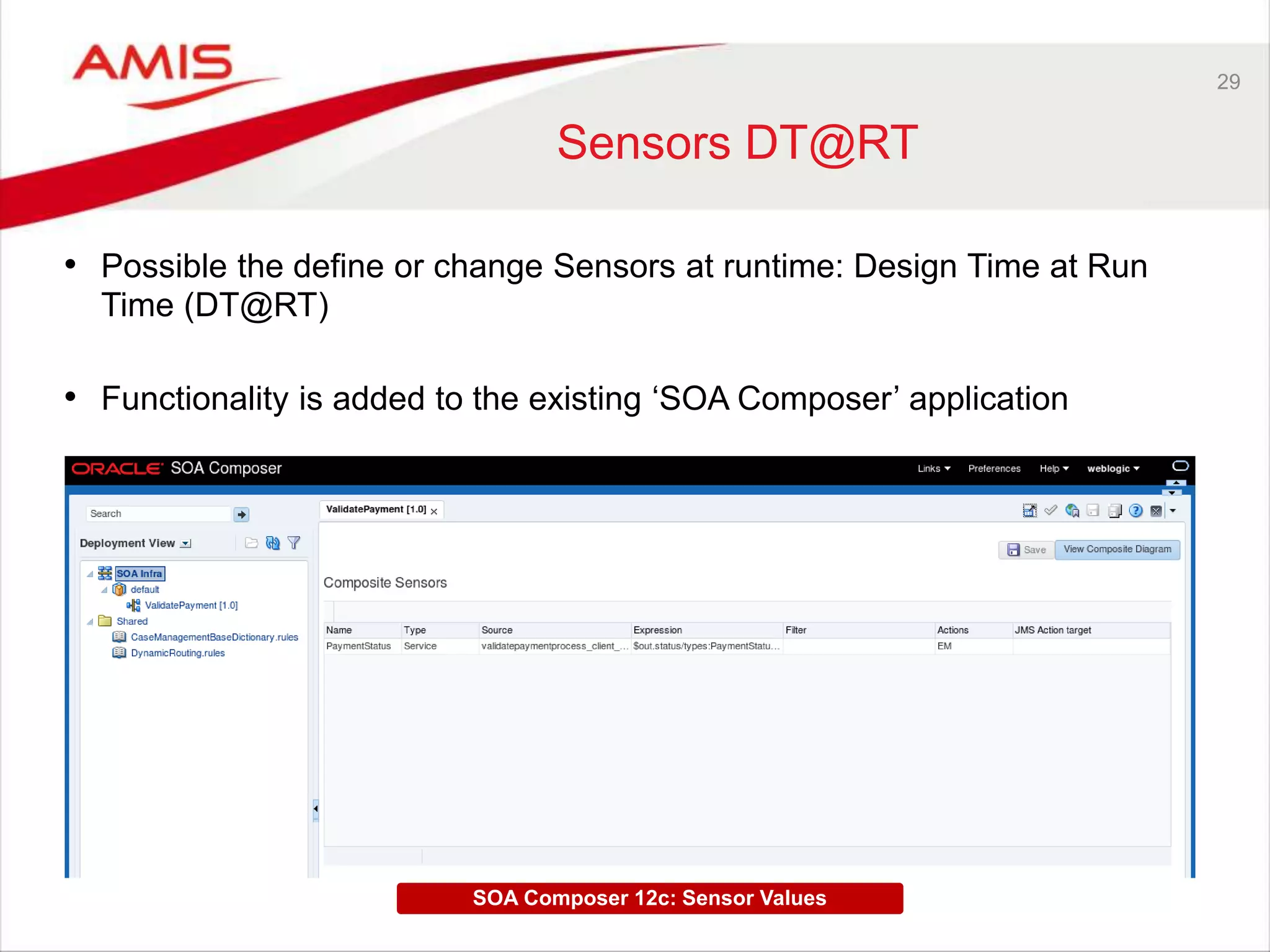 29
Sensors DT@RT
• Possible the define or change Sensors at runtime: Design Time at Run
Time (DT@RT)
• Functionality is added to the existing ‘SOA Composer’ application
SOA Composer 12c: Sensor Values
 
