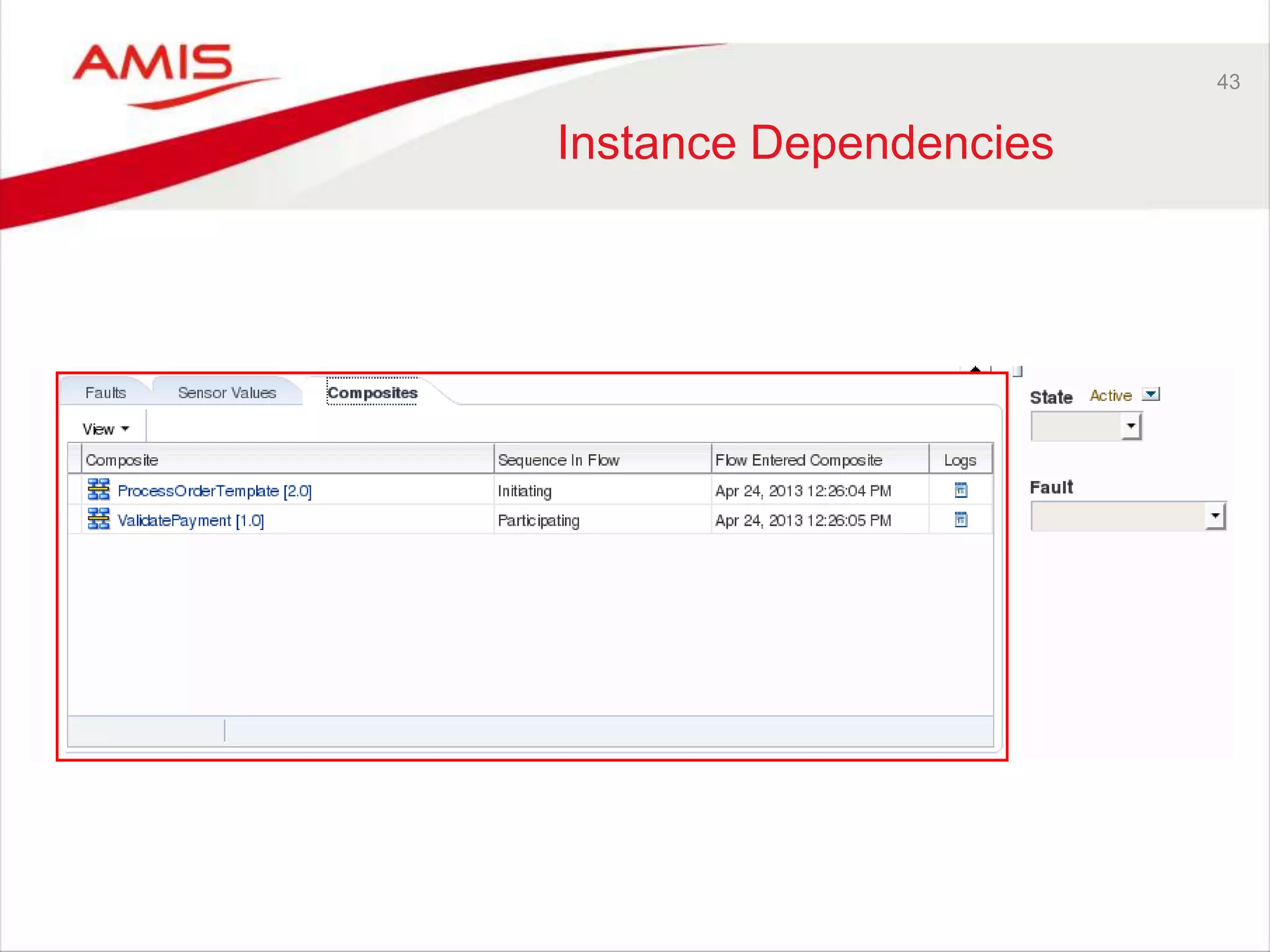 43
Instance Dependencies
 