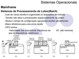 Sistemas Operacionais   Mainframe Sistemas de Processamento de Lotes ( Batch ) -Lote de várias tarefas é organizado no dispositivo de entrada -Tarefas são lidas e processadas seqüencialmente na ordem -Reduz o tempo de configuração agrupando tarefas semelhantes -Maior eficiência para uma única tarefa -CPU ociosa -Velocidade dos dispositivos mecânicos de  I/O  são menores que os dispositivos eletrônicos 
