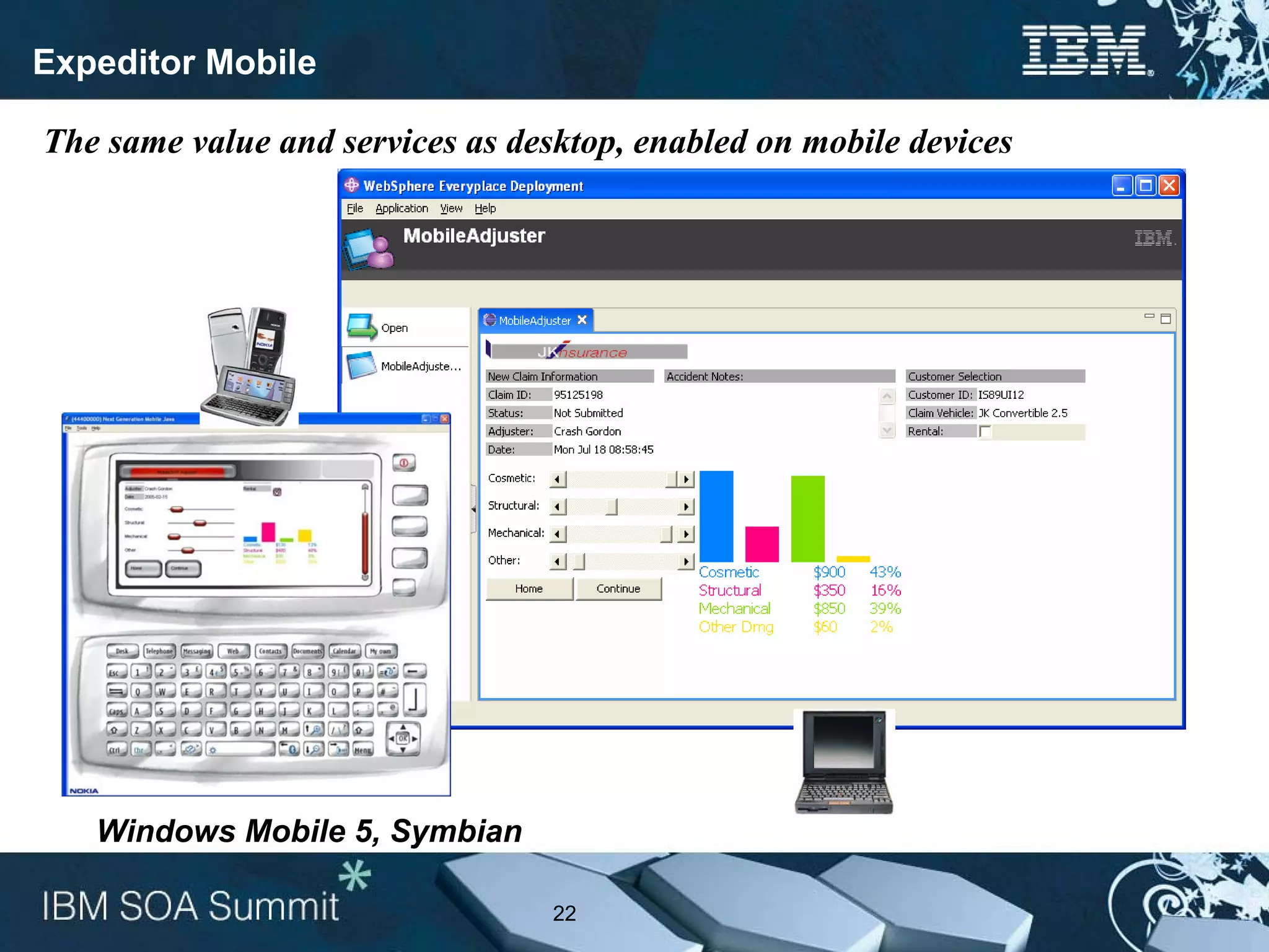 Expeditor Mobile

The same value and services as desktop, enabled on mobile devices




   Windows Mobile 5, Symbian

                                  22
 
