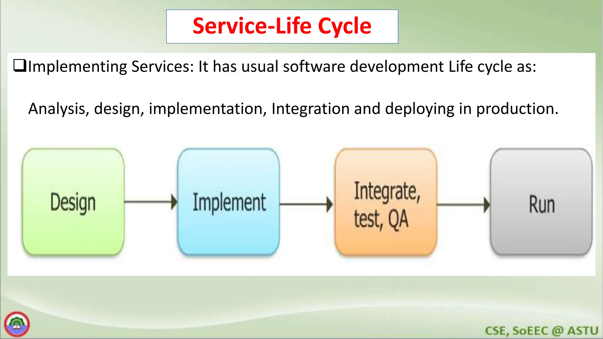 Service-Life Cycle Implementing Services: It has usual software development Life cycle as: Analysis, design, implementation, Integration and deploying in production. 
