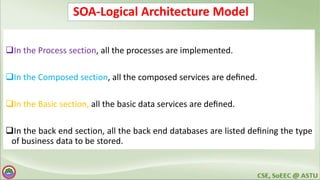 SOA-Logical Architecture Model
In the Process section, all the processes are implemented.
In the Composed section, all the composed services are deﬁned.
In the Basic section, all the basic data services are deﬁned.
In the back end section, all the back end databases are listed deﬁning the type
of business data to be stored.
 