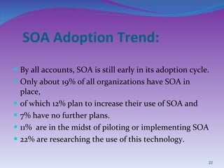 SOA Adoption Trend: By all accounts, SOA is still early in its adoption cycle. Only about 19% of all organizations have SOA in place, of which 12% plan to increase their use of SOA and  7% have no further plans.  11%  are in the midst of piloting or implementing SOA 22% are researching the use of this technology. 