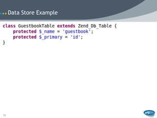 Data Store Example




18
 