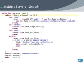 Multiple Servers – One API.




34
 
