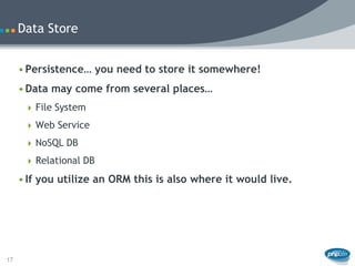 Data Store


     • Persistence… you need to store it somewhere!
     • Data may come from several places…
       File Sy...
