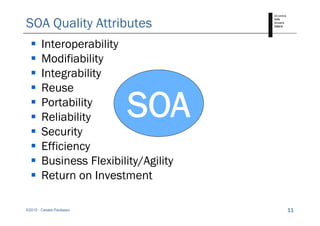 SOA with REST | PDF