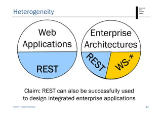 SOA with REST | PDF