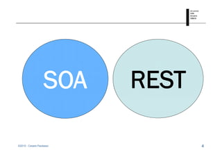 SOA with REST | PDF