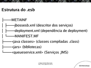 SOA Workshop - JBoss ESB v1.1