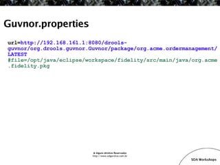 SOA Workshop - JBoss ESB v1.1