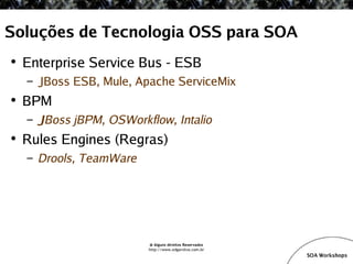 SOA Workshop - JBoss ESB v1.1