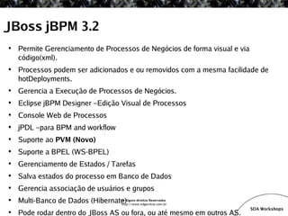 SOA Workshop - JBoss ESB v1.1