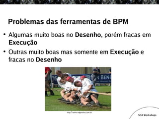 SOA Workshop - JBoss ESB v1.1