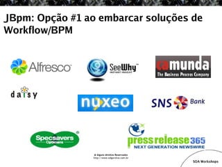 SOA Workshop - JBoss ESB v1.1